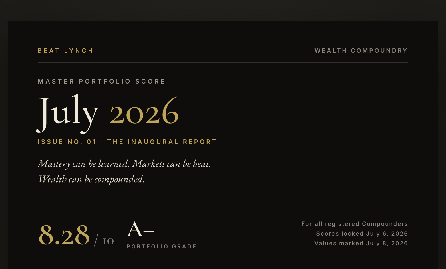 Beat Lynch Master Portfolio Score — Issue 01, July 2026