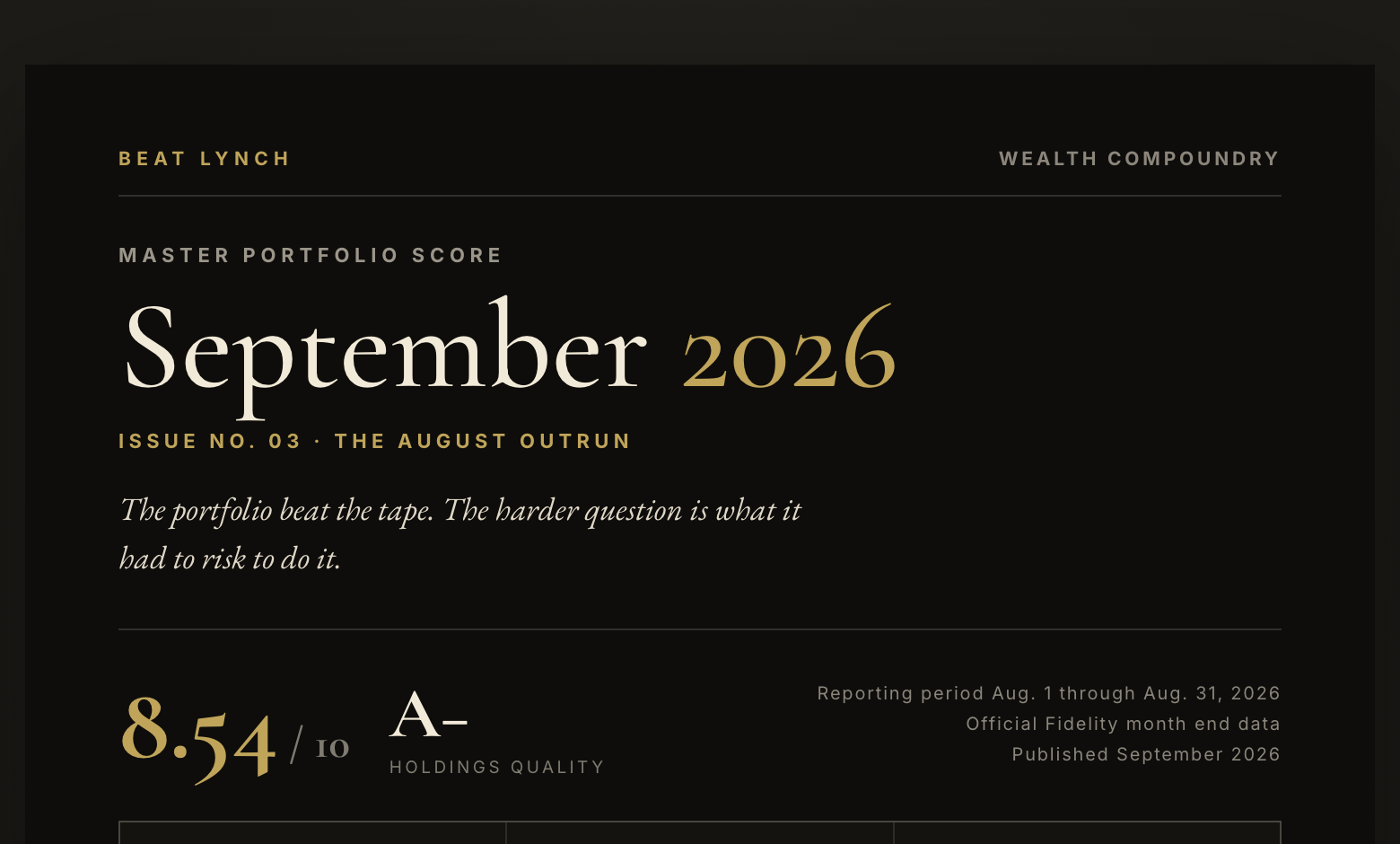 Beat Lynch Master Portfolio Score — Issue 03, September 2026 — report cover